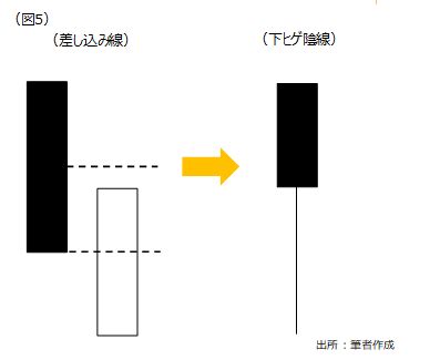 入首線|入り首線